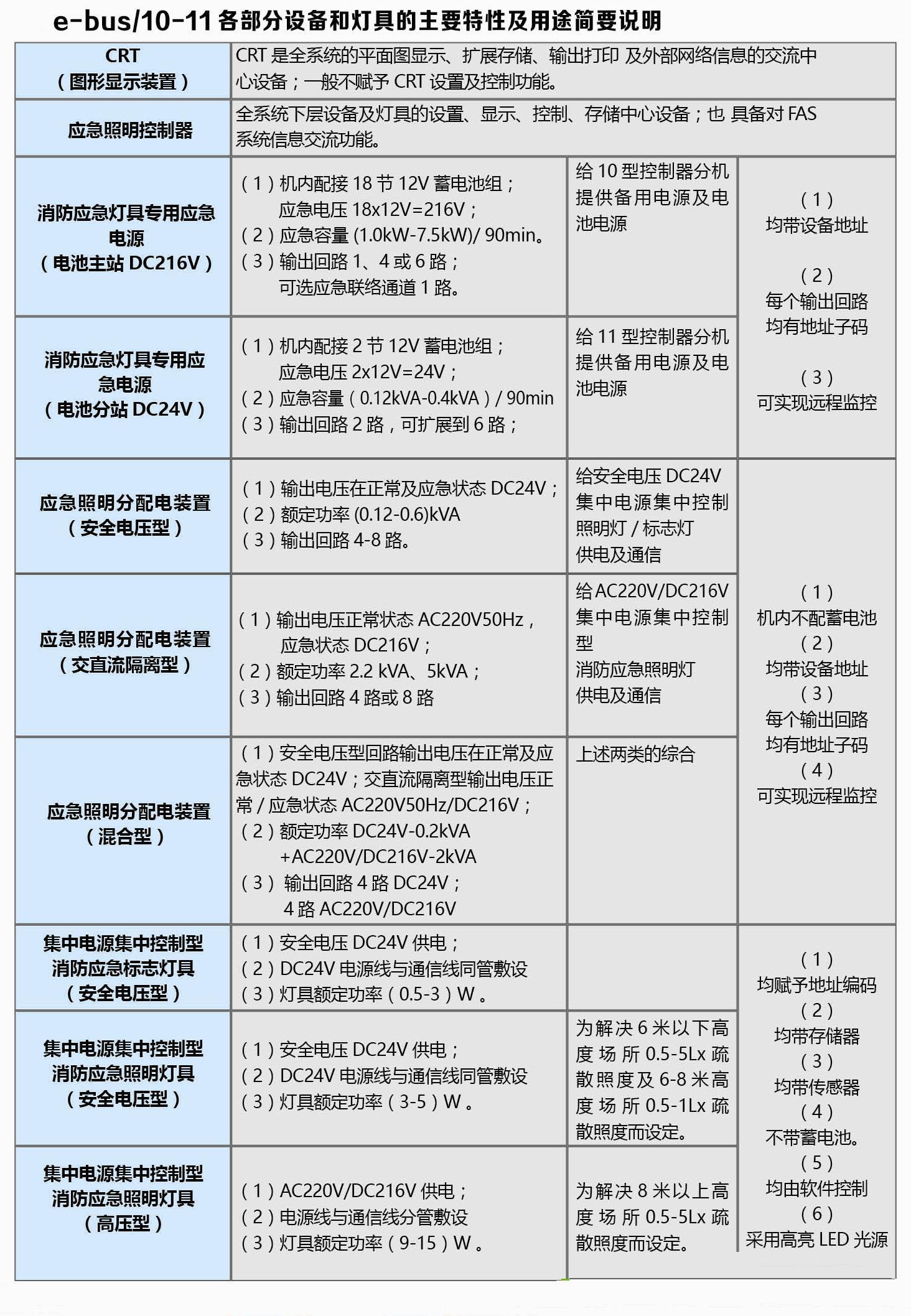 系統(tǒng)特性.jpg